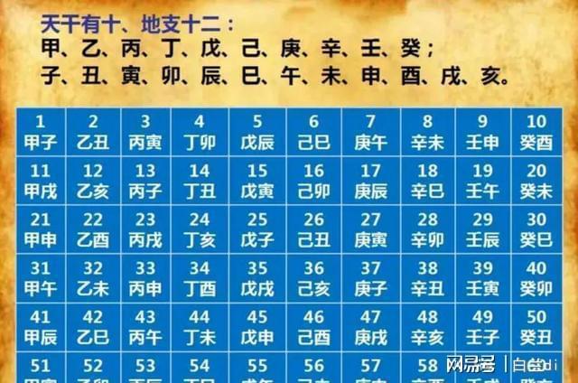 年一遇！4大特点提前知老农急呼早防备pg电子模拟器免费版2025芒种60(图3)