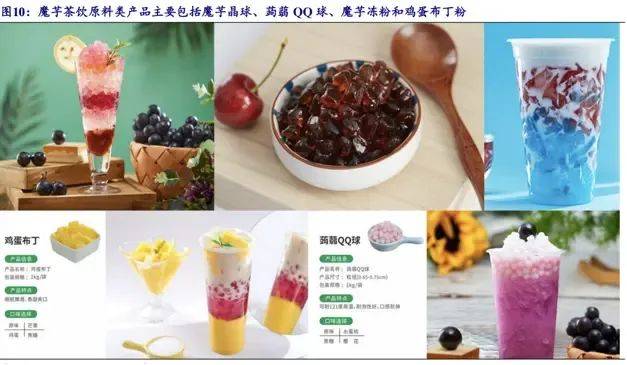 人一口一口吃出700%的暴涨神话pg电子中国贪吃又想减肥的打工(图2)