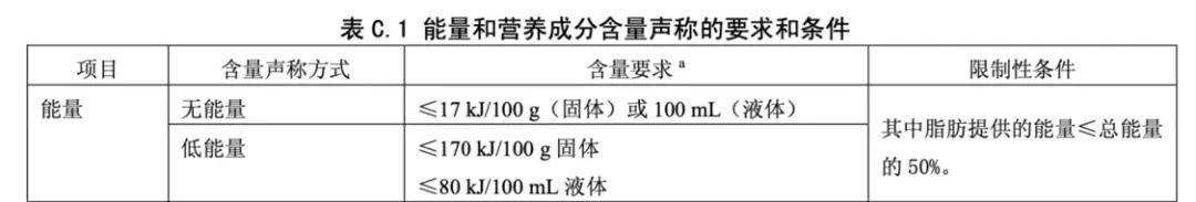 人一口一口吃出700%的暴涨神话pg电子中国贪吃又想减肥的打工(图4)
